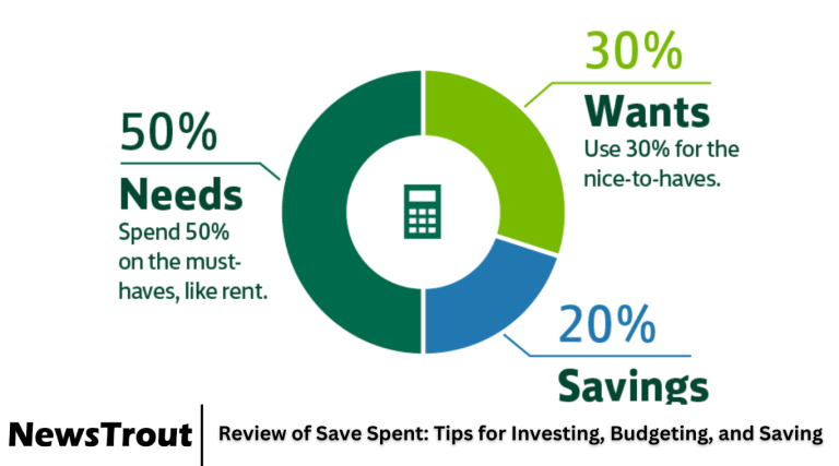 Review of Save Spent: Tips for Investing, Budgeting, and Saving