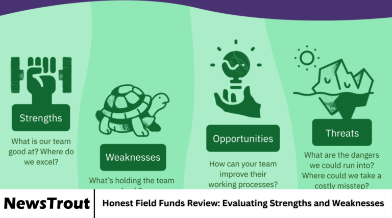 Honest Field Funds Review: Evaluating Strengths and Weaknesses Honest Field Funds Review: Evaluating Strengths and Weaknesses